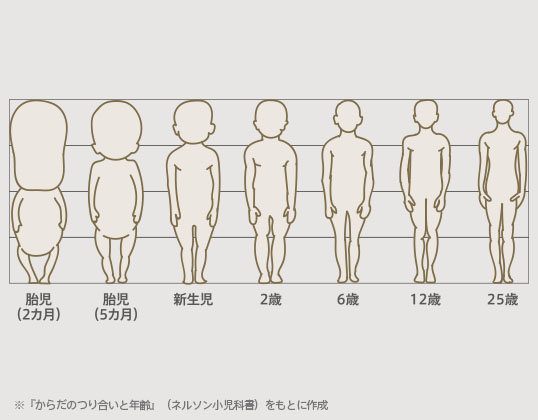 出典