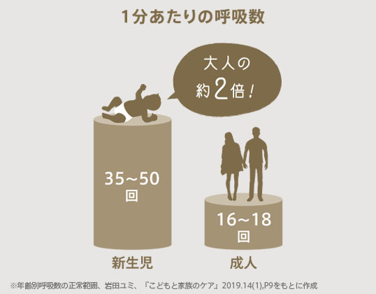 出典