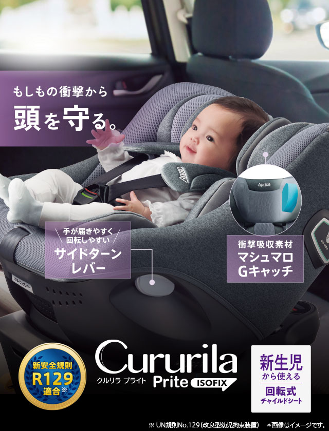 クルリラ プライト