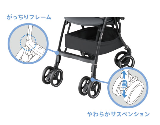 振動吸収設計