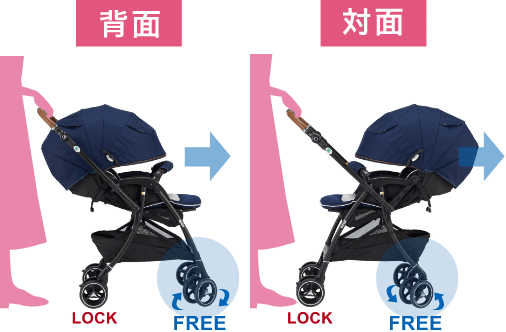 オート4輪