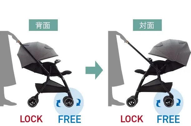 オート4輪