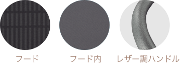テクスチャイメージ
