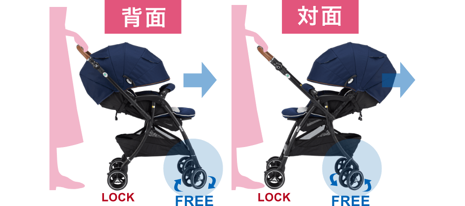 オート4輪